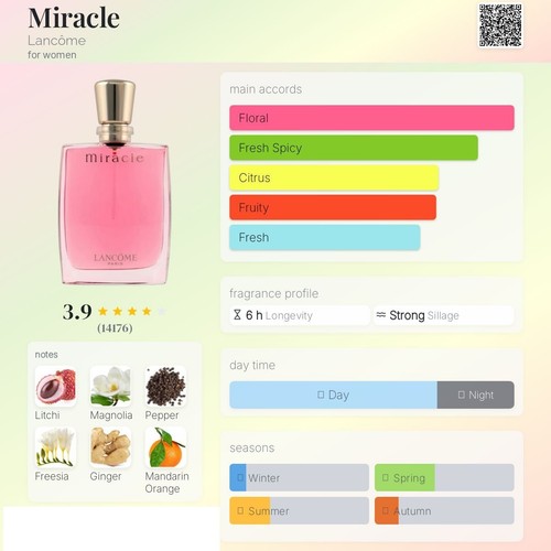 Lancome miracle eau - eau, de